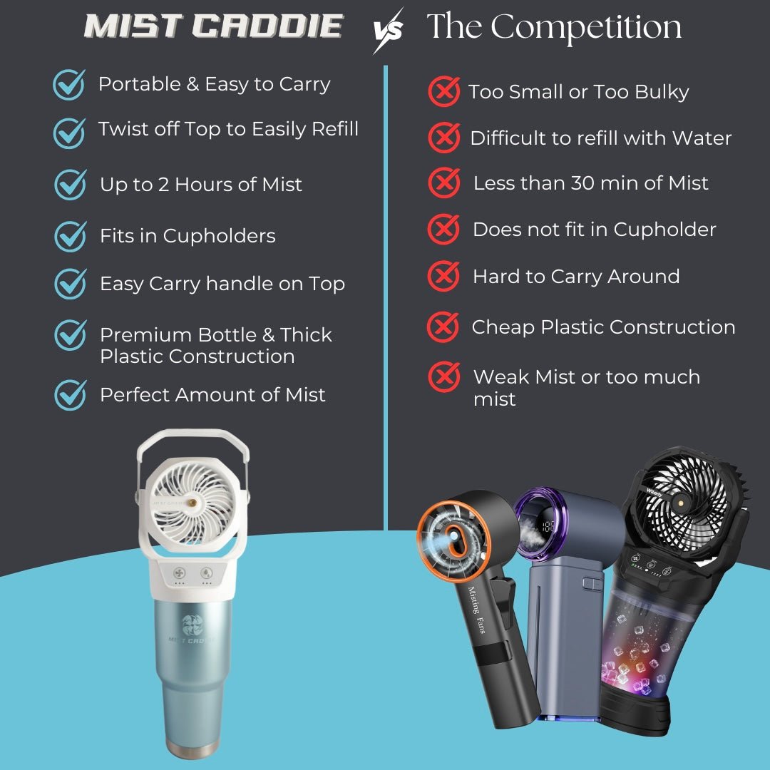 Mist caddie vs competitors