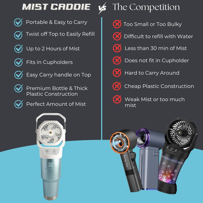 Mist caddie vs competitors